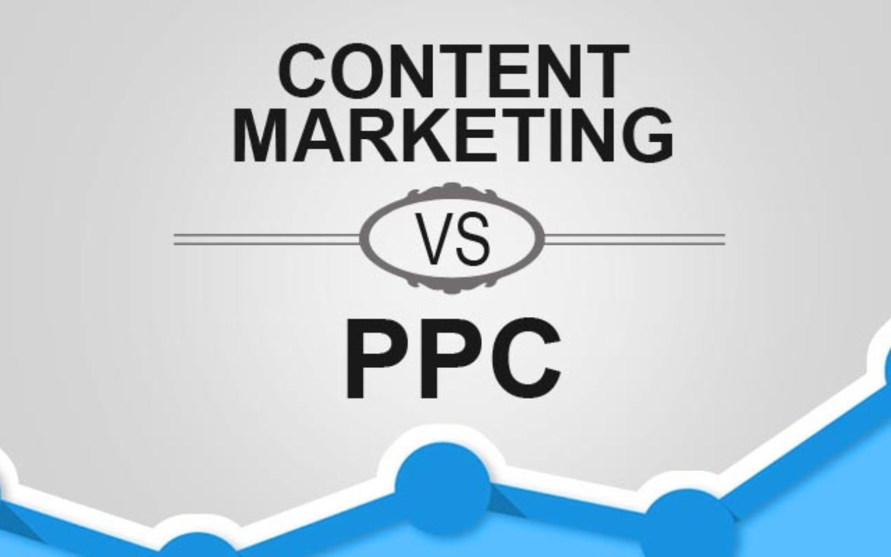 Content Marketing vs PPC
